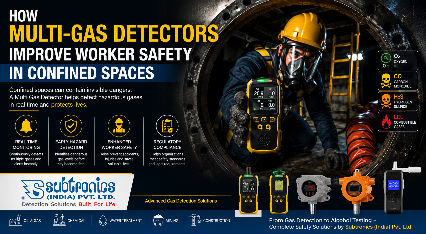 Multi-Gas Detectors